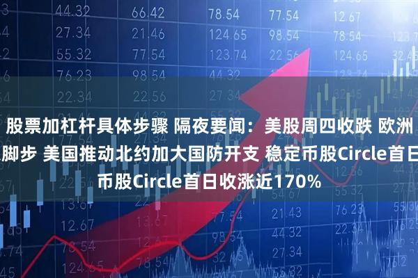 股票加杠杆具体步骤 隔夜要闻：美股周四收跌 欧洲央行暂停降息脚步 美国推动北约加大国防开支 稳定币股Circle首日收涨近170%