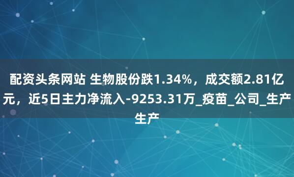 配资头条网站 生物股份跌1.34%，成交额2.81亿元，近5日主力净流入-9253.31万_疫苗_公司_生产